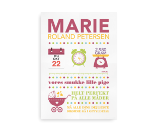 Illustreret fødselstavle og navneplakat med navn, fødselsinformationer og personlige citater