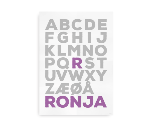 Plakat med navn og alfabetet - Forbogstav i farve - til piger