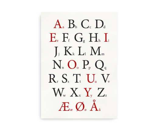 Klassisk alfabetplakat med røde vokaler - dansk alfabet