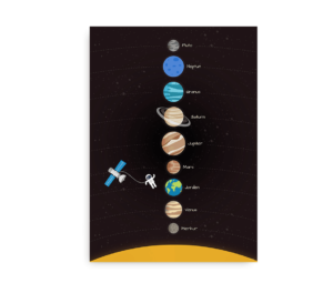 Plakat med illustration af solsystemet, der viser planeterne Merkur, Venus, Jorden, Mars, Jupiter, Saturn, Uranus, Neptun og Pluto, samt en satellit og en astronaut.