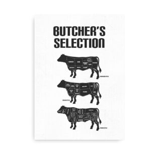 Butcher's Selection - plakat med beef cuts