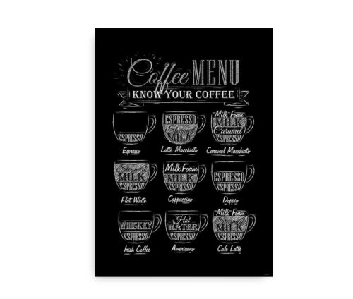 Coffee Menu - plakat til køkkenet - Sort
