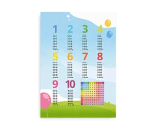 Talplakat med gangetabel - plakat til børn