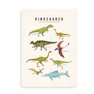 Dinosaurer II med navne - Plakat til børn