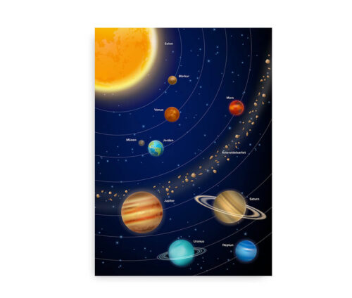 Solsystemet - Planet plakat til børn