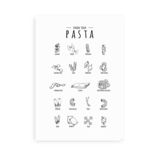 Know Your Pasta - Plakat til køkkenet