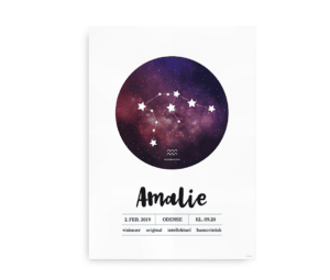 Navneplakat med stjernetegn Vandmanden, navn, fødselsdato, klokkeslæt og fødeby, designet med en stjernehimmel og konstellationsmønster.