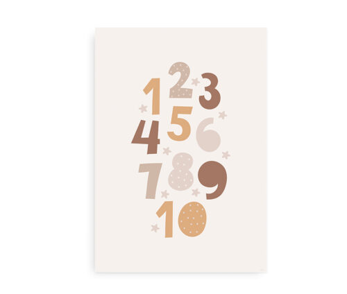 Happy Numbers - Plakat med tal til børn