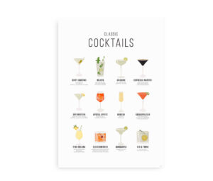 Plakat med illustrationer af klassiske cocktails og deres navne på hvid baggrund.