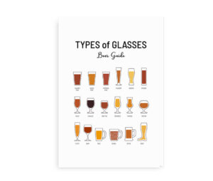 Plakat med illustrationer af forskellige typer ølglas og teksten "Types of Glasses - Beer Guide" øverst.