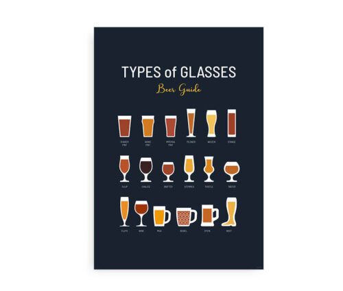 Types of glasses - beer guide