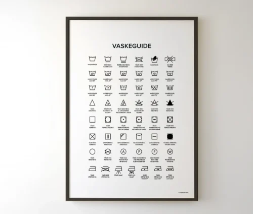 Vaskeguide-plakat i sort ramme.