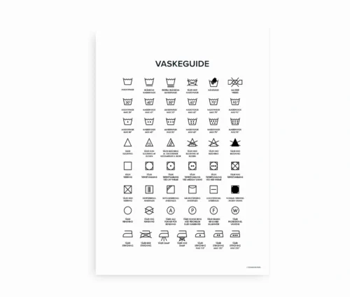 "Vaskeguide"-plakaten med en komplet oversigt over vaskeanvisninger.