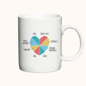 Hvidt krus med farverigt hjerteformet diagram, der viser de mange roller en mor har.
